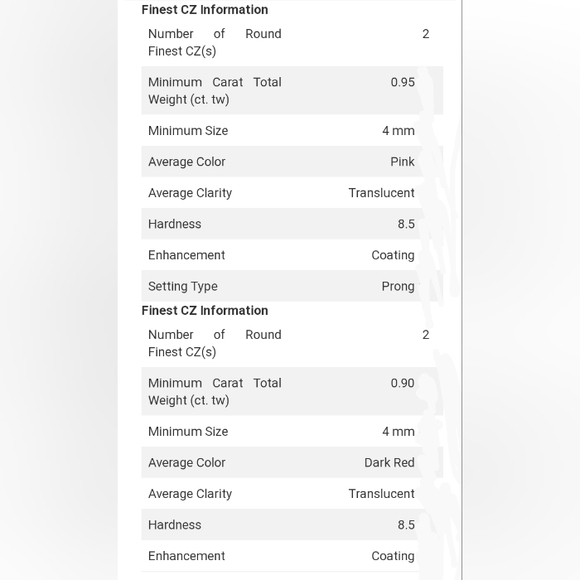 Multicolor MultiGem Hoop Earrings Platinum Silver - Picture 13 of 16